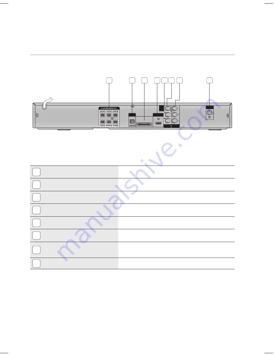 Samsung HT-C550 Manual Del Usuario Download Page 12