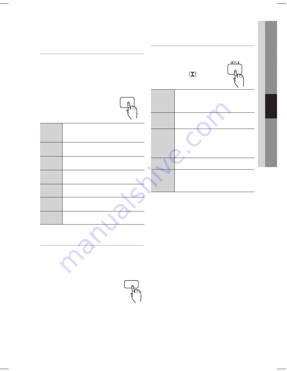 Samsung HT-C550 Manual Del Usuario Download Page 39