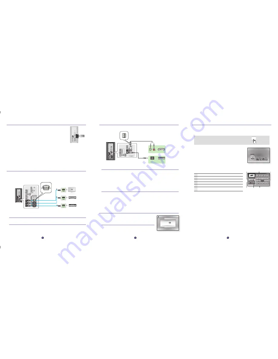 Samsung HT-C9950W Quick Start Manual Download Page 2