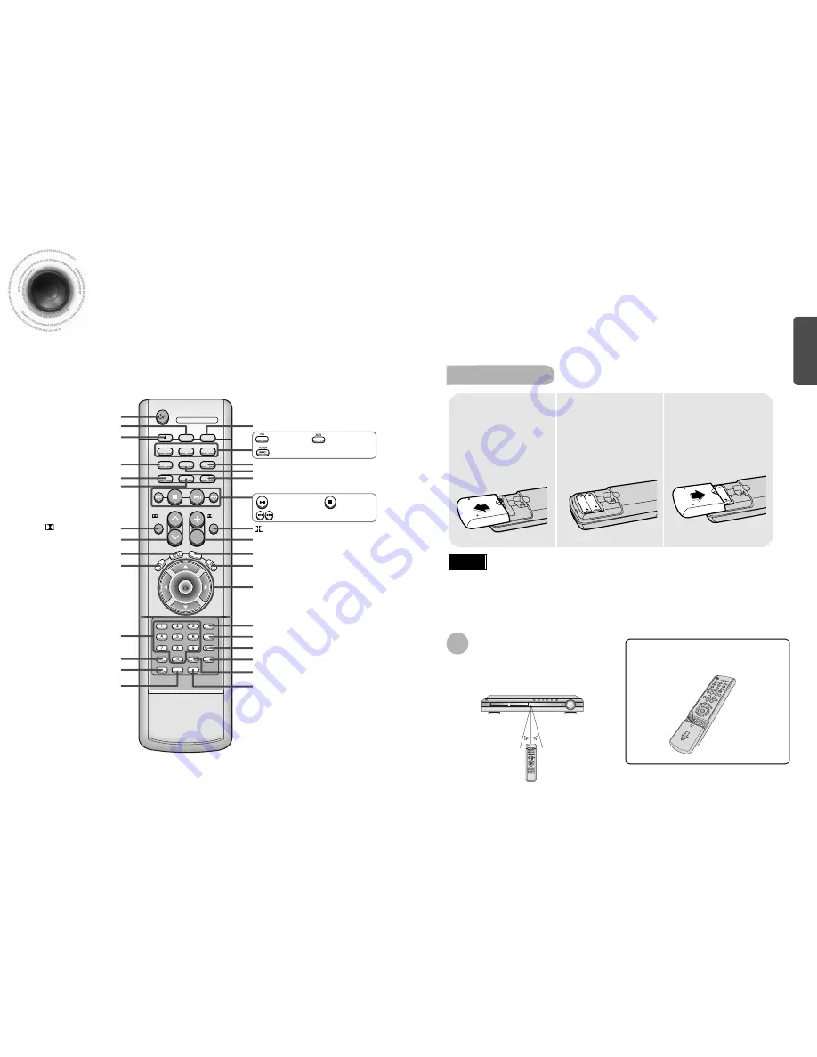 Samsung HT-DB120 Скачать руководство пользователя страница 7