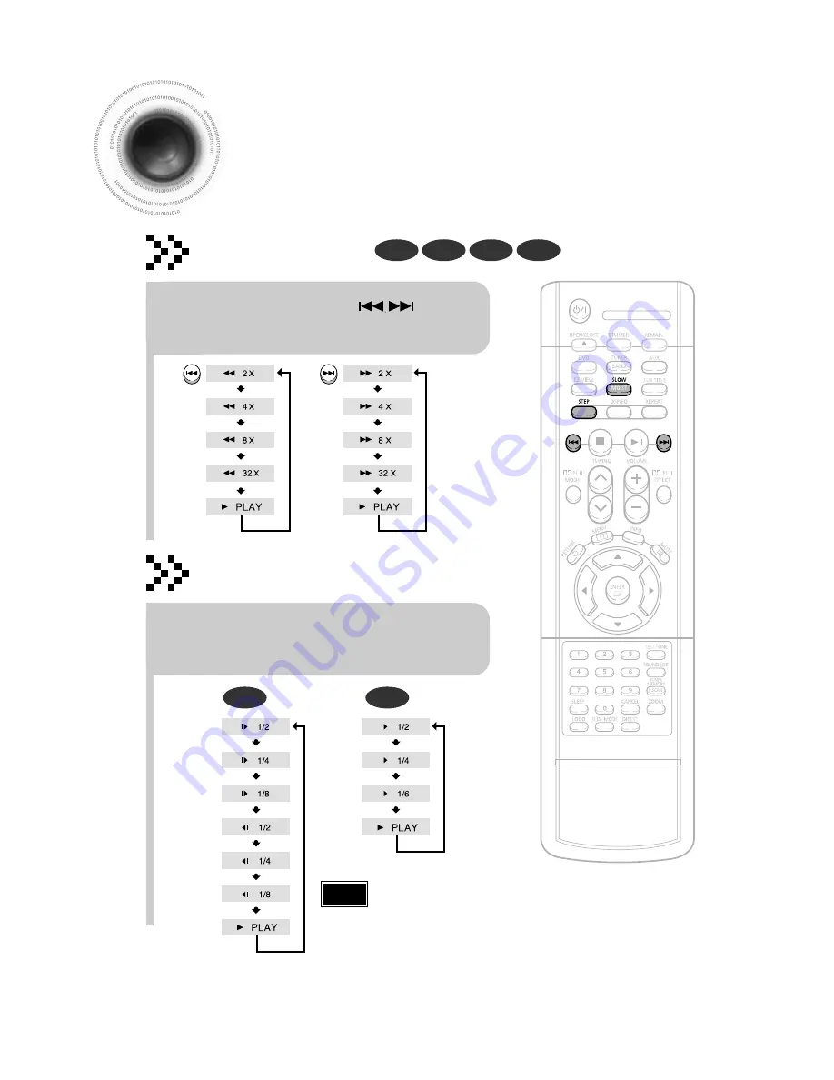 Samsung HT-DB120 Manual De Instrucciones Download Page 23