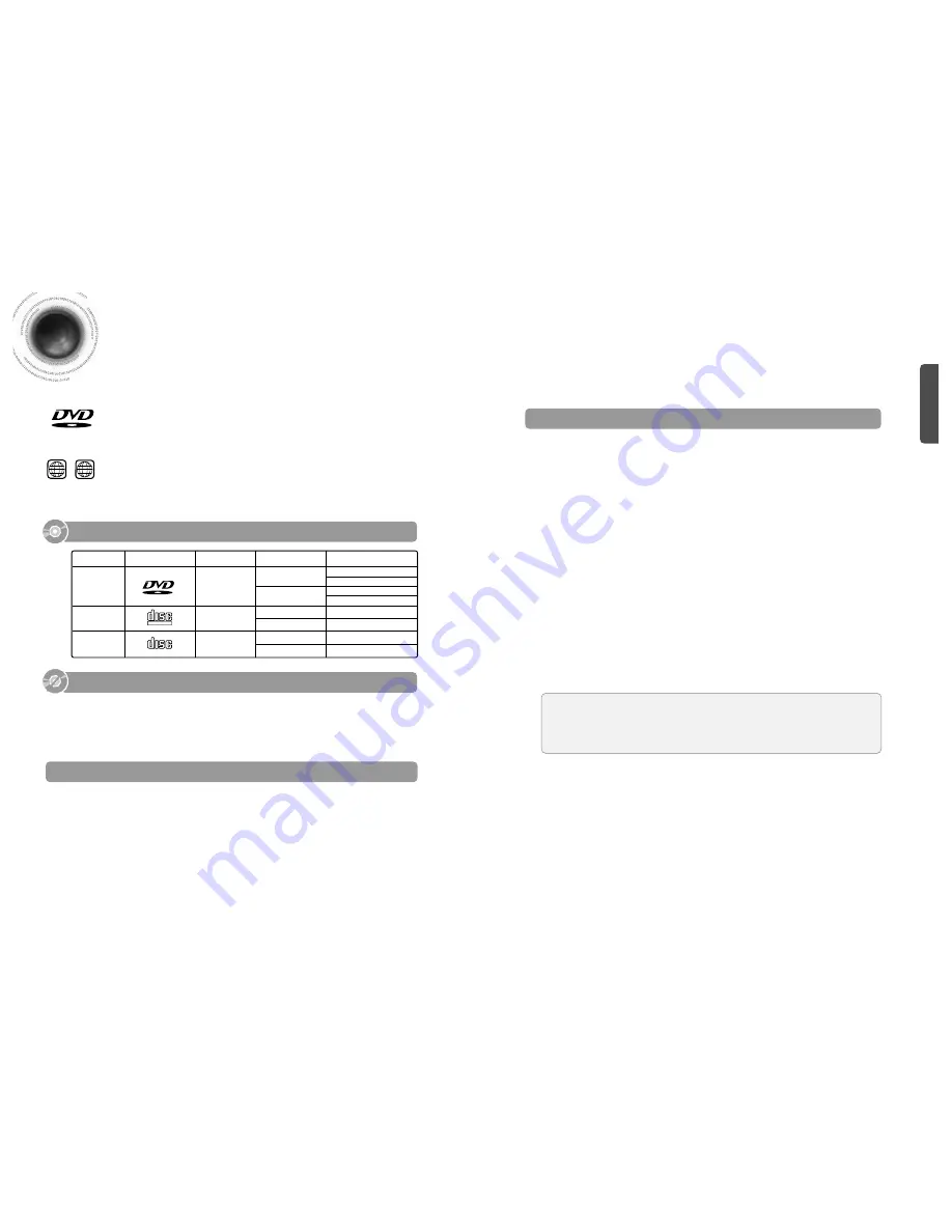 Samsung HT-DB1750 Manual Del Instrucción Download Page 4