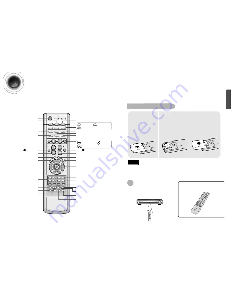 Samsung HT-DB350 Manual Del Instrucción Download Page 6