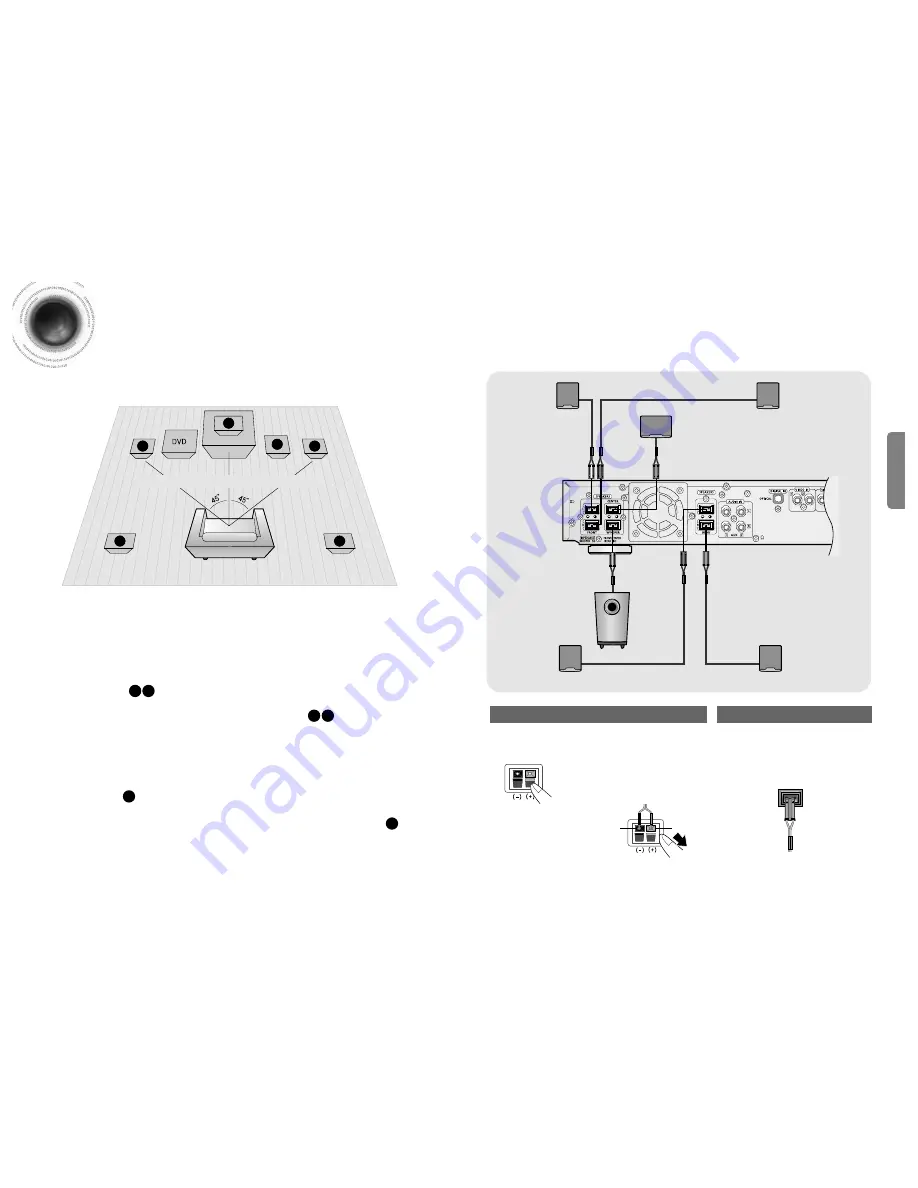 Samsung HT-DB350 Manual Del Instrucción Download Page 7