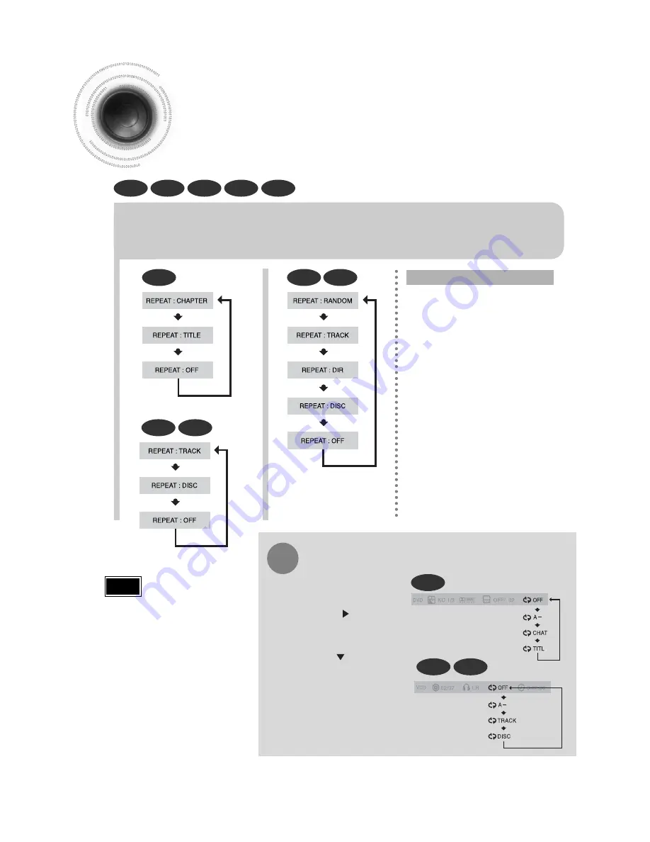 Samsung HT-DM150 Manual De Instrucciones Download Page 24