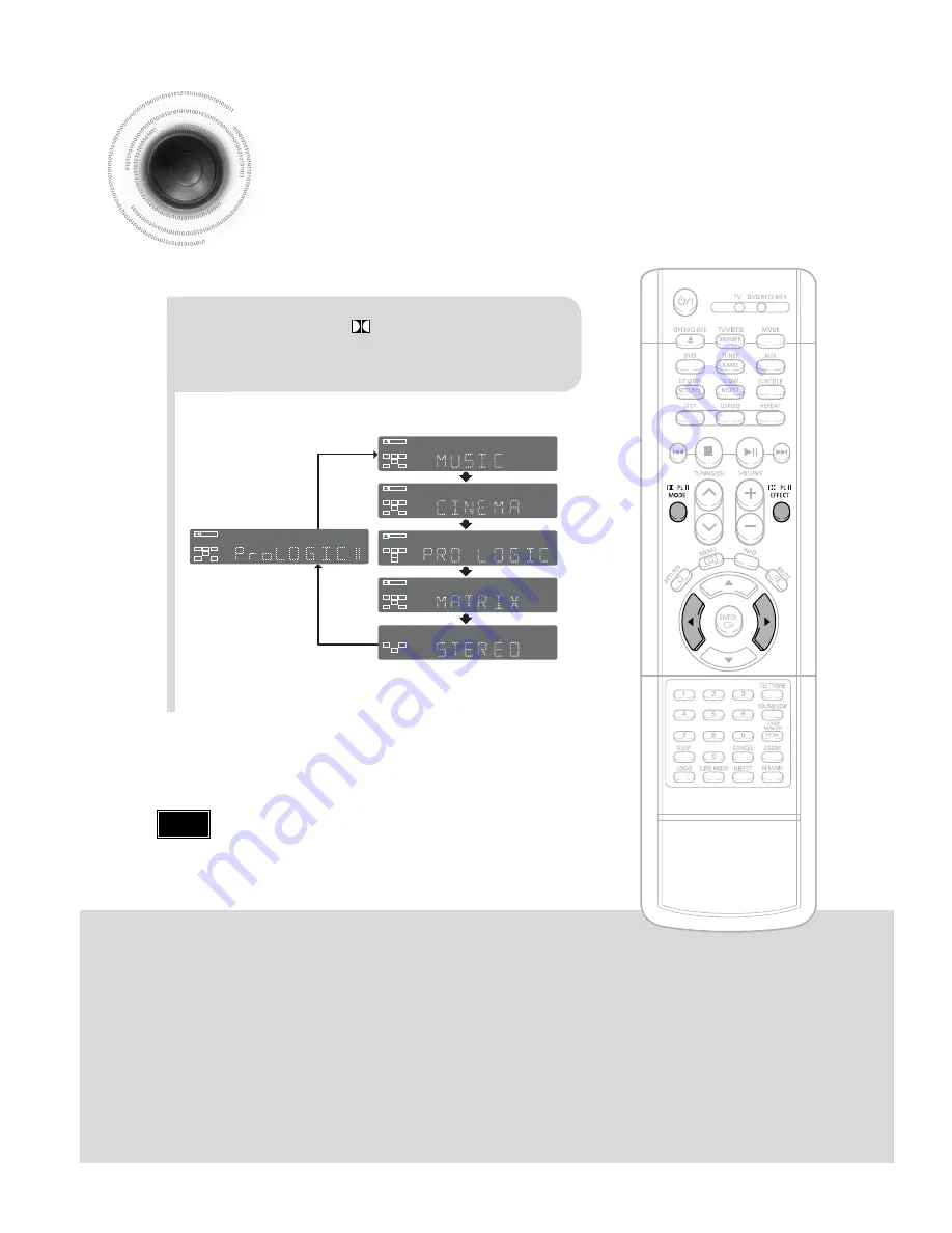 Samsung HT-DM150 Скачать руководство пользователя страница 52