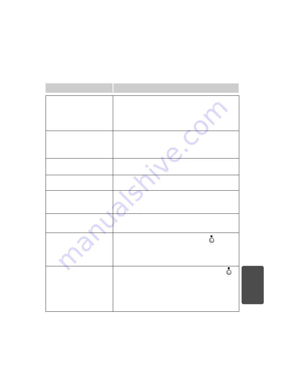 Samsung HT-DM150 Manual De Instrucciones Download Page 61