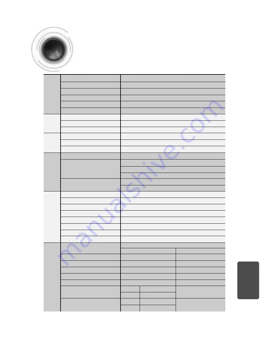 Samsung HT-DM150 Manual De Instrucciones Download Page 63