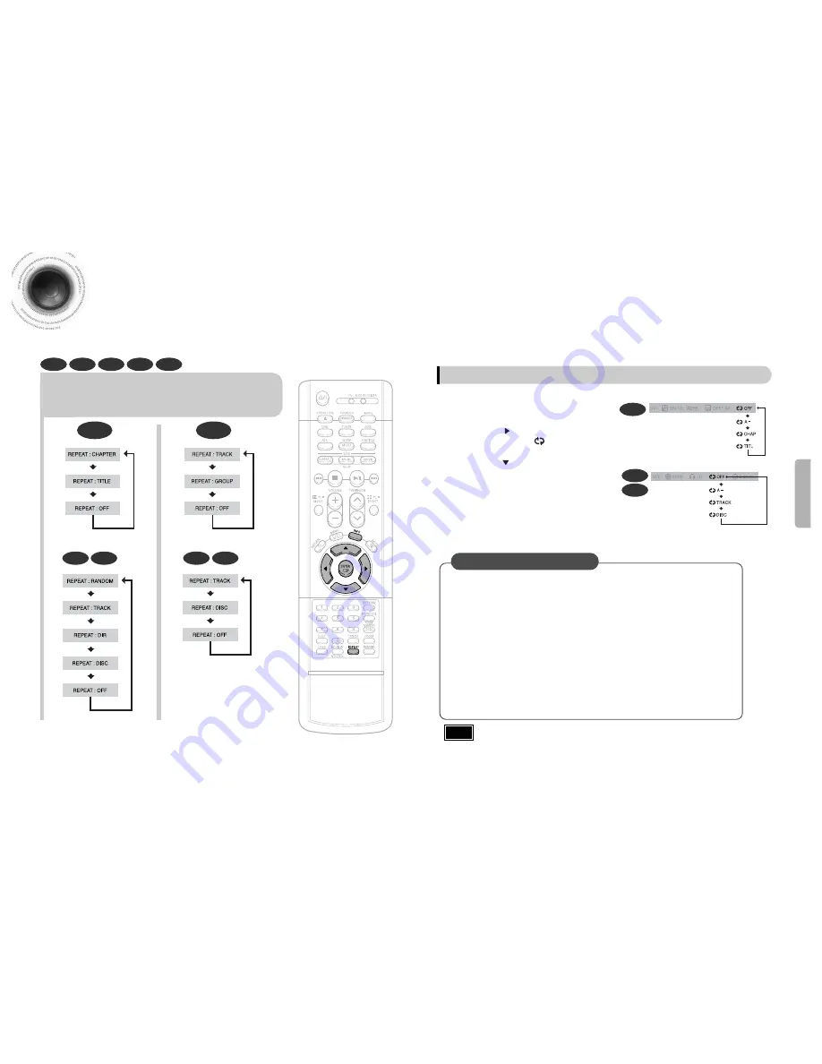 Samsung HT-DS1100 Instruction Manual Download Page 19