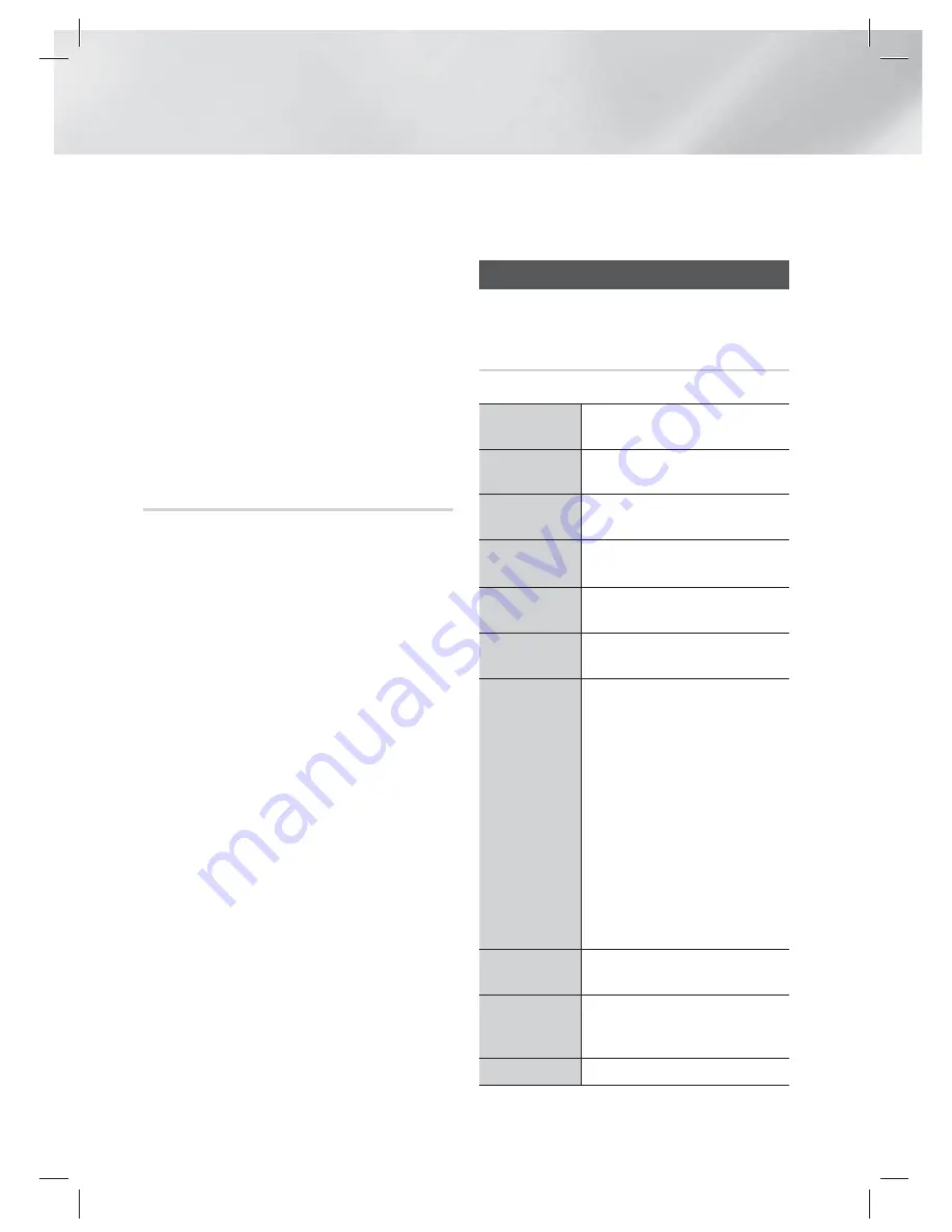 Samsung HT-ES6600 User Manual Download Page 44