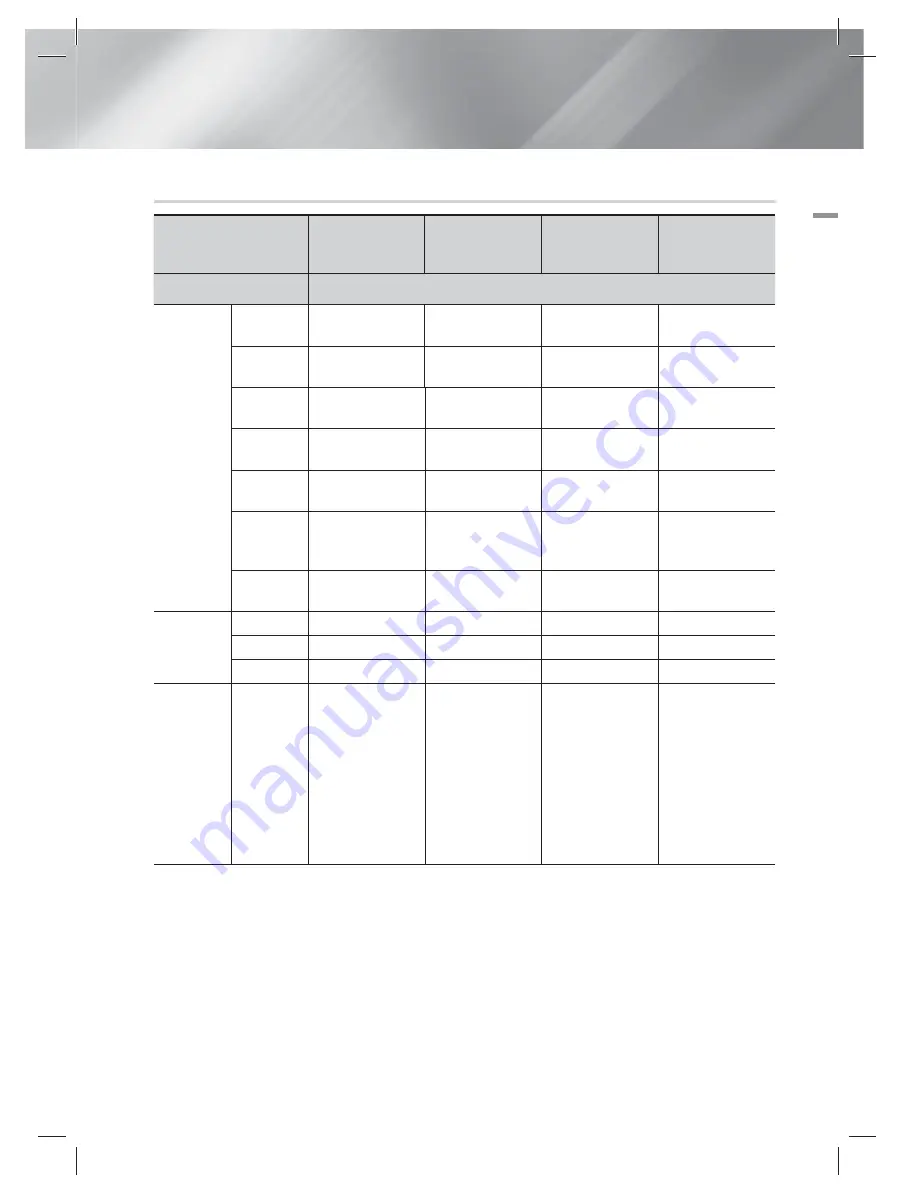 Samsung HT-ES6600 User Manual Download Page 57