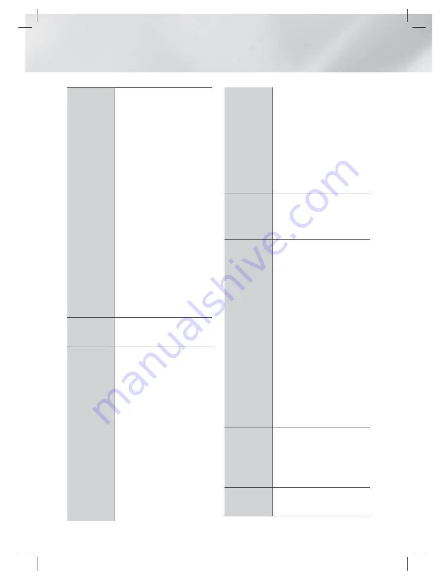 Samsung HT-ES6600 User Manual Download Page 170