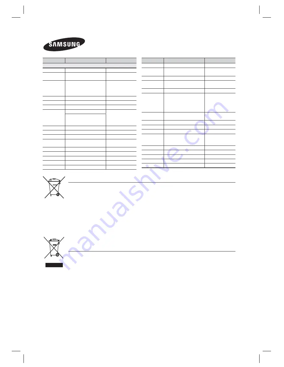 Samsung HT-ES6600 User Manual Download Page 186