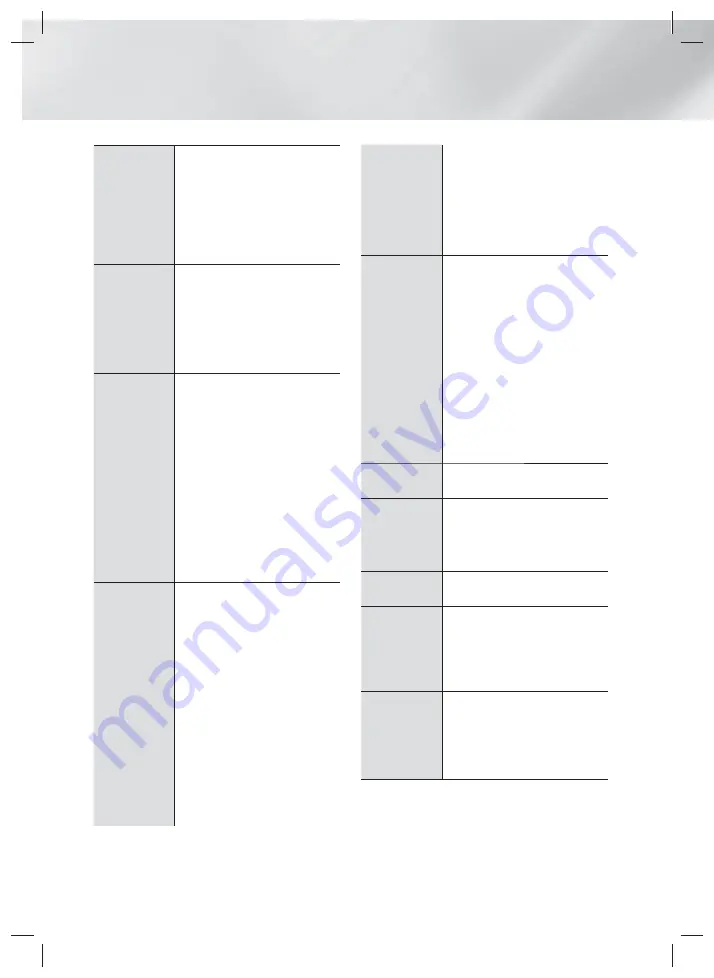 Samsung HT-F5502K User Manual Download Page 34