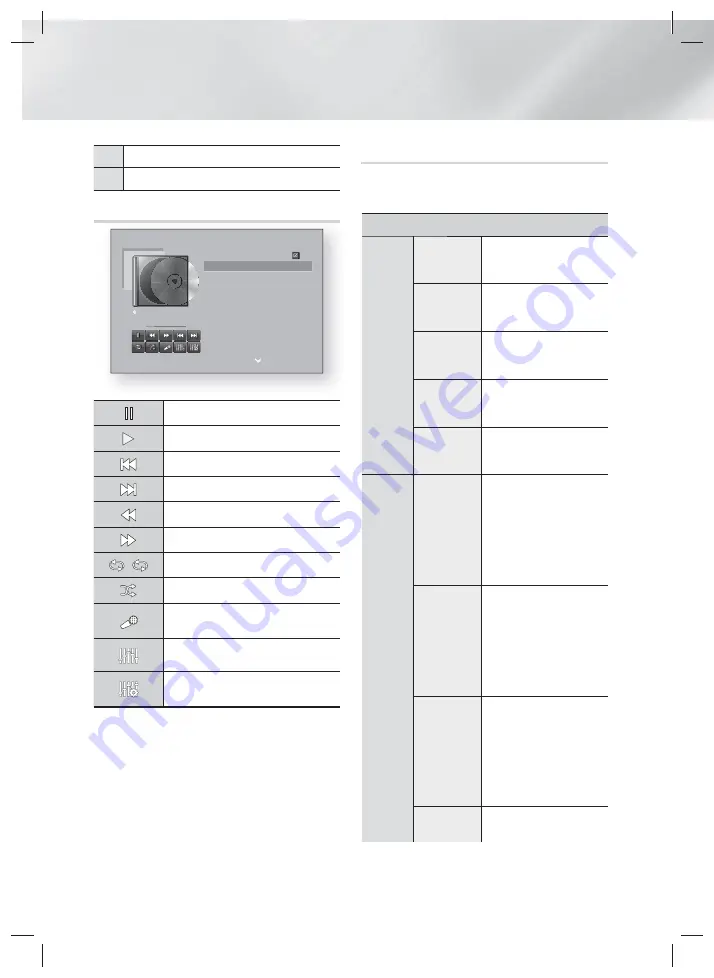 Samsung HT-F5502K User Manual Download Page 36