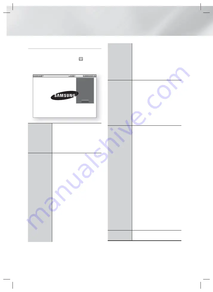 Samsung HT-F5502K User Manual Download Page 50