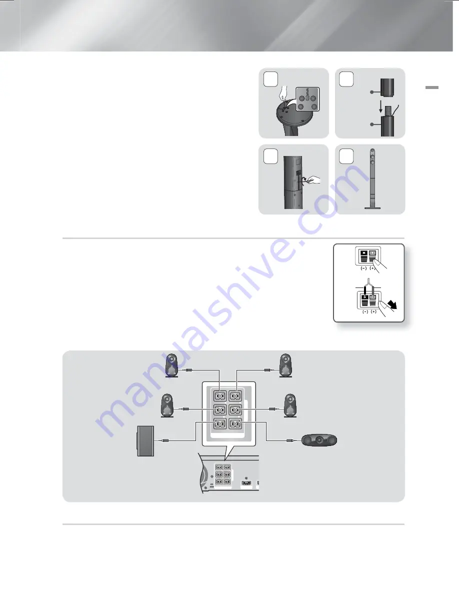 Samsung HT-F6530W User Manual Download Page 79