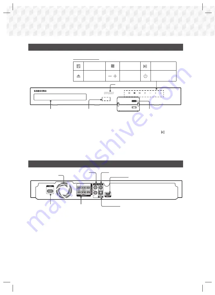 Samsung HT-J5100 User Manual Download Page 6