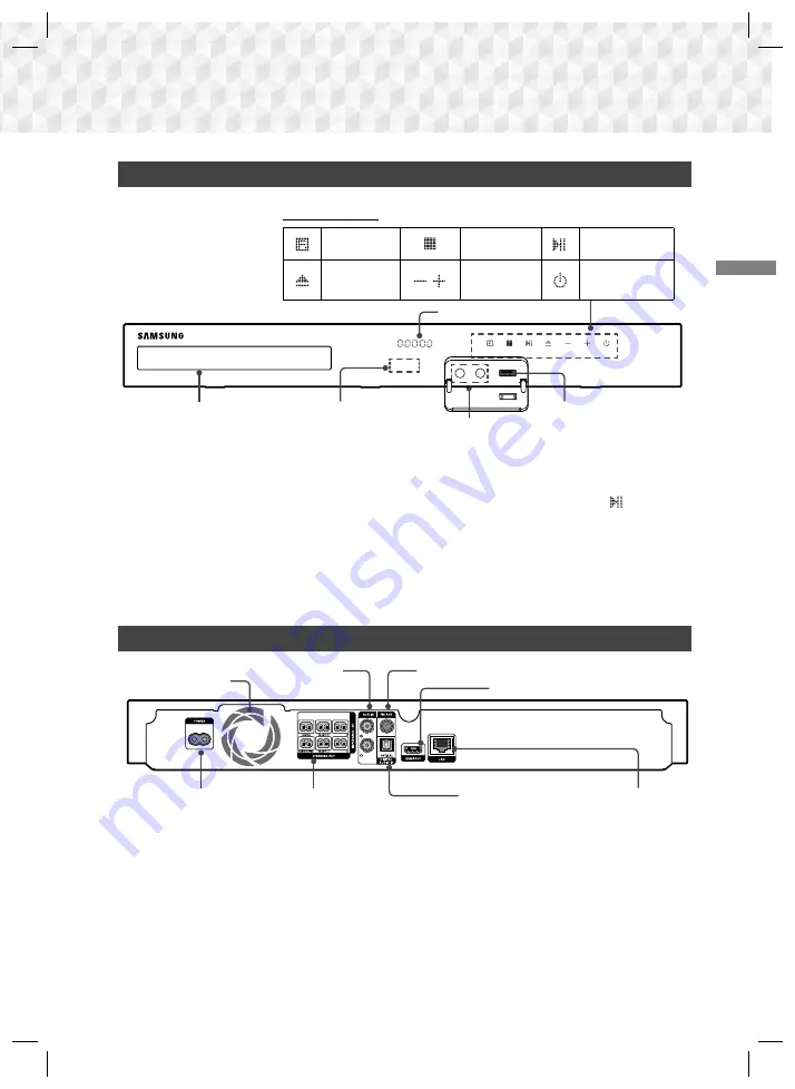 Samsung HT-J5530K/XD User Manual Download Page 7