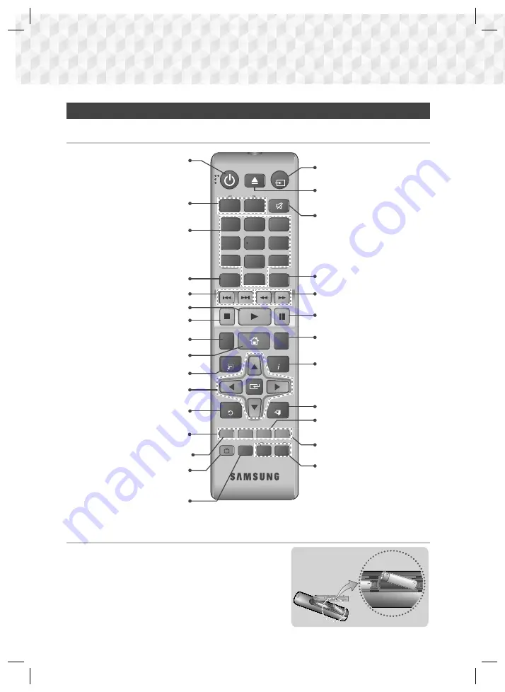 Samsung HT-J5530K/XD User Manual Download Page 8