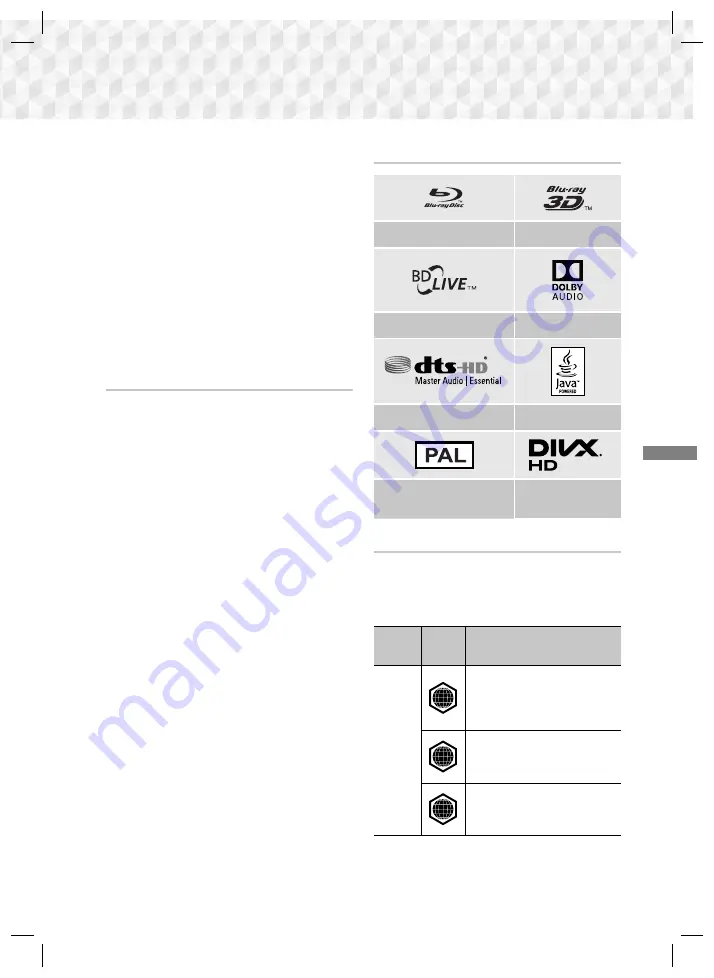 Samsung HT-J5530K/XD User Manual Download Page 41