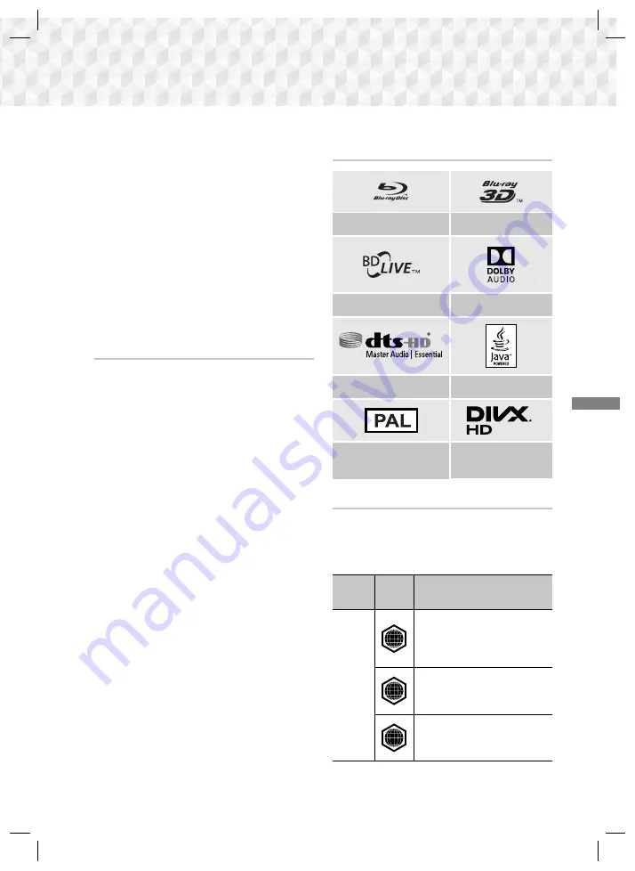 Samsung HT-J5530K/XD User Manual Download Page 91