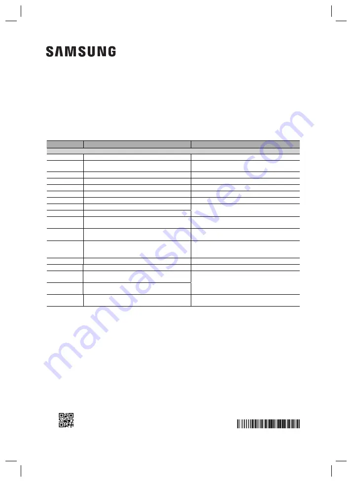 Samsung HT-J5530K/XD User Manual Download Page 102