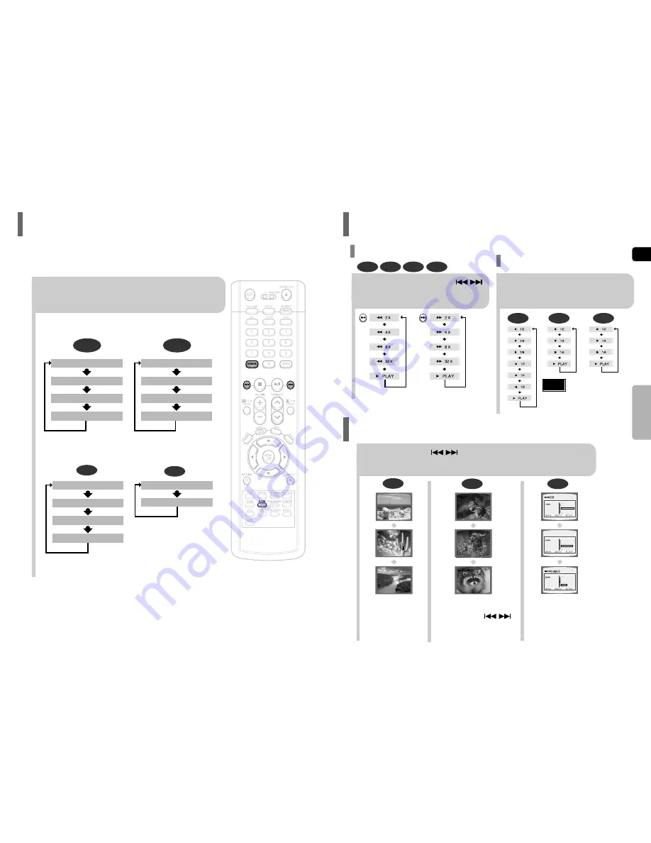 Samsung HT-P40 Manual De Instrucciones Download Page 15