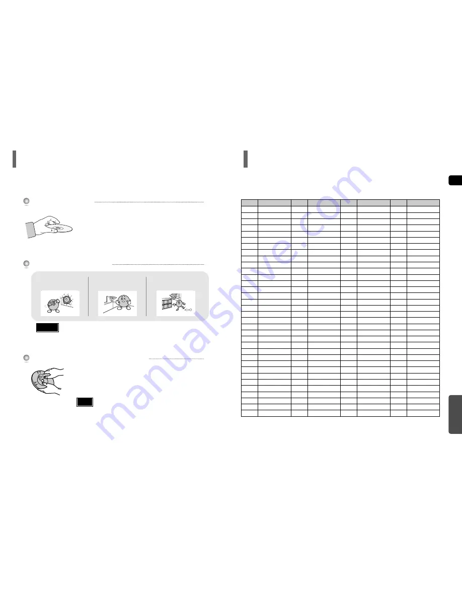 Samsung HT-P40 Manual De Instrucciones Download Page 34