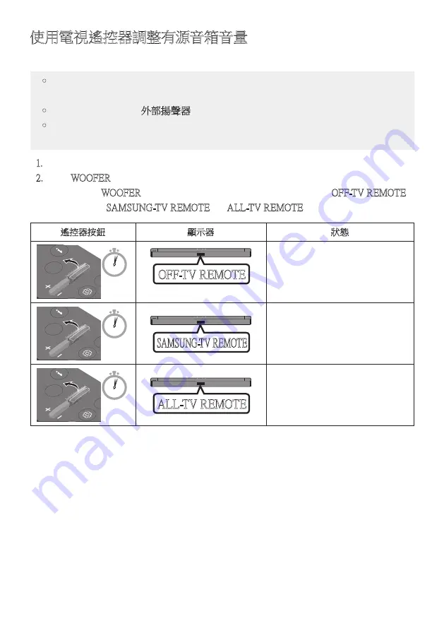 Samsung HW-B450/XY Скачать руководство пользователя страница 85