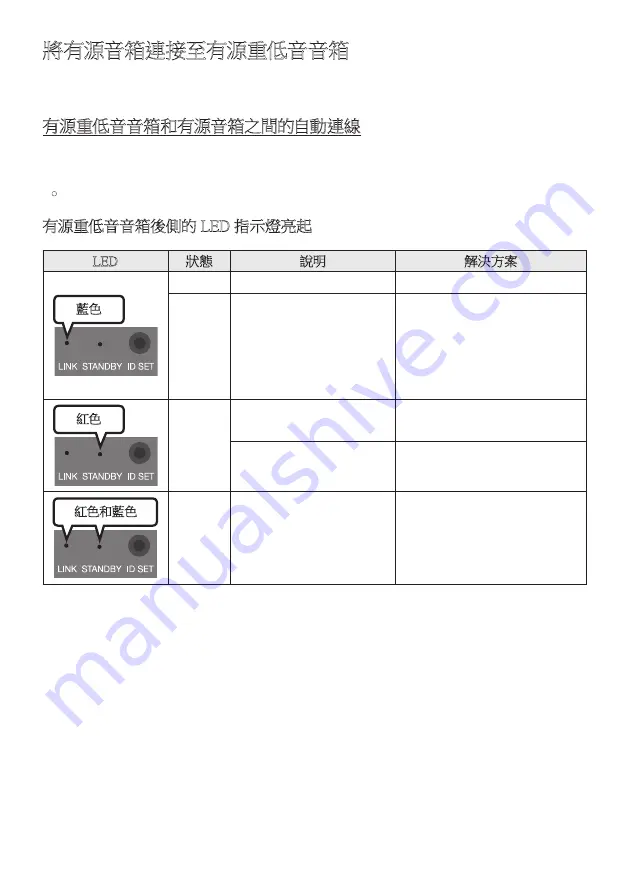 Samsung HW-B450/XY Скачать руководство пользователя страница 87