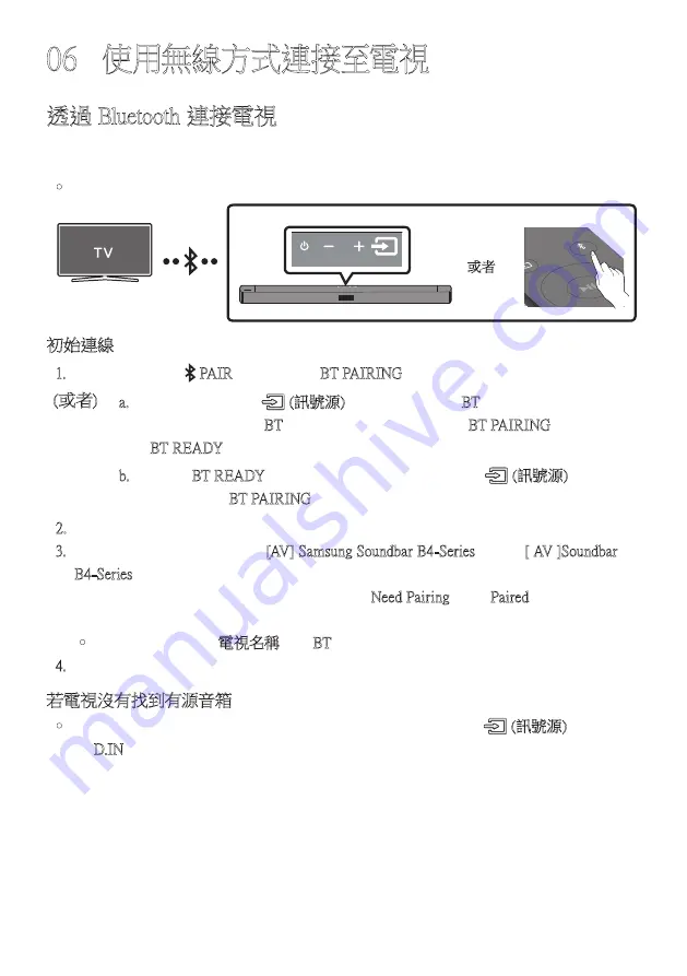 Samsung HW-B450/XY Full Manual Download Page 91