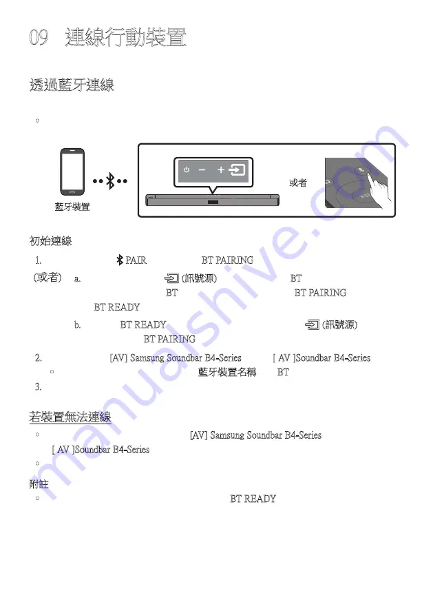 Samsung HW-B450/XY Full Manual Download Page 96