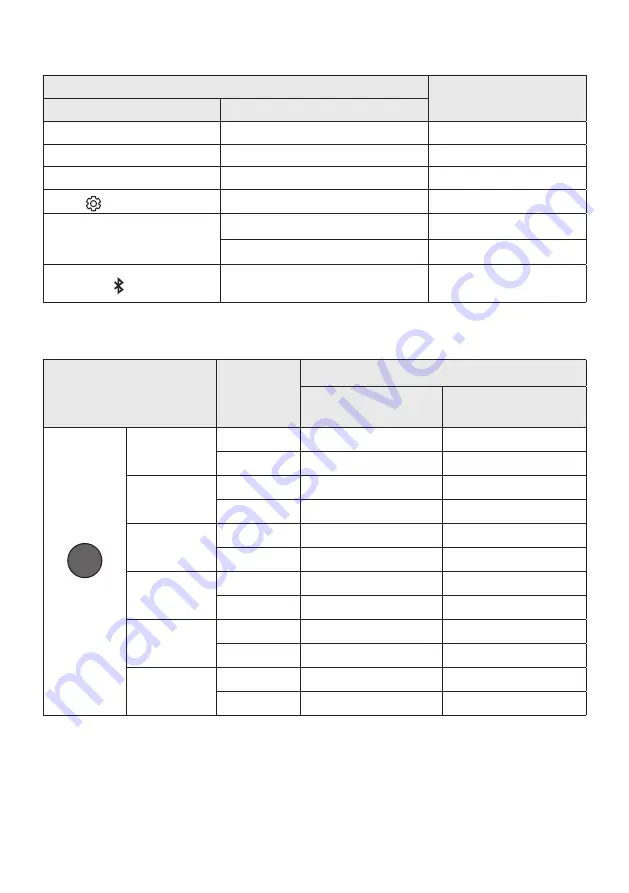 Samsung HW-B55E Full Manual Download Page 13