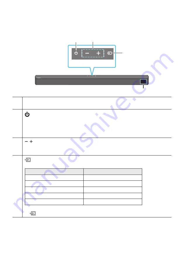 Samsung HW-B57C Full Manual Download Page 8