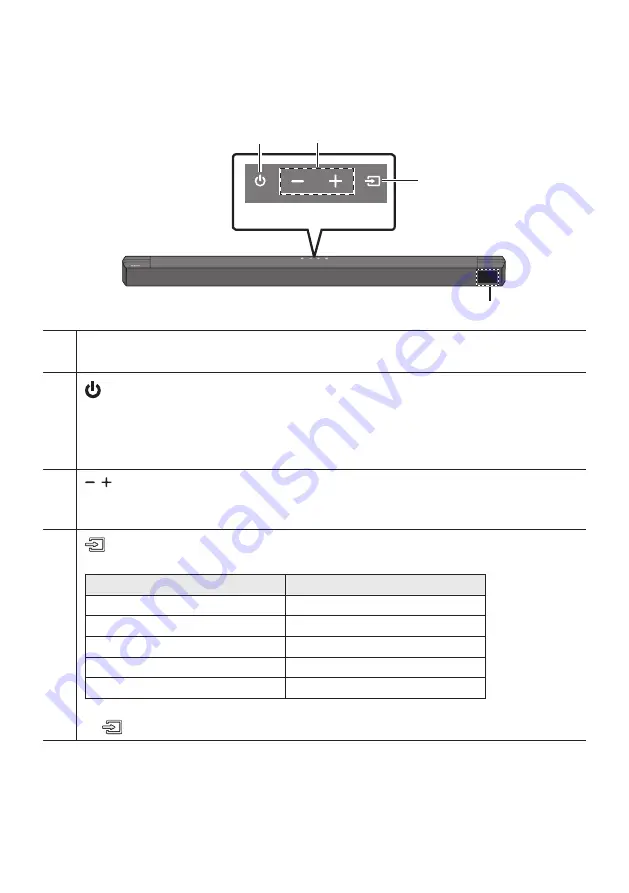 Samsung HW-B660 Full Manual Download Page 7