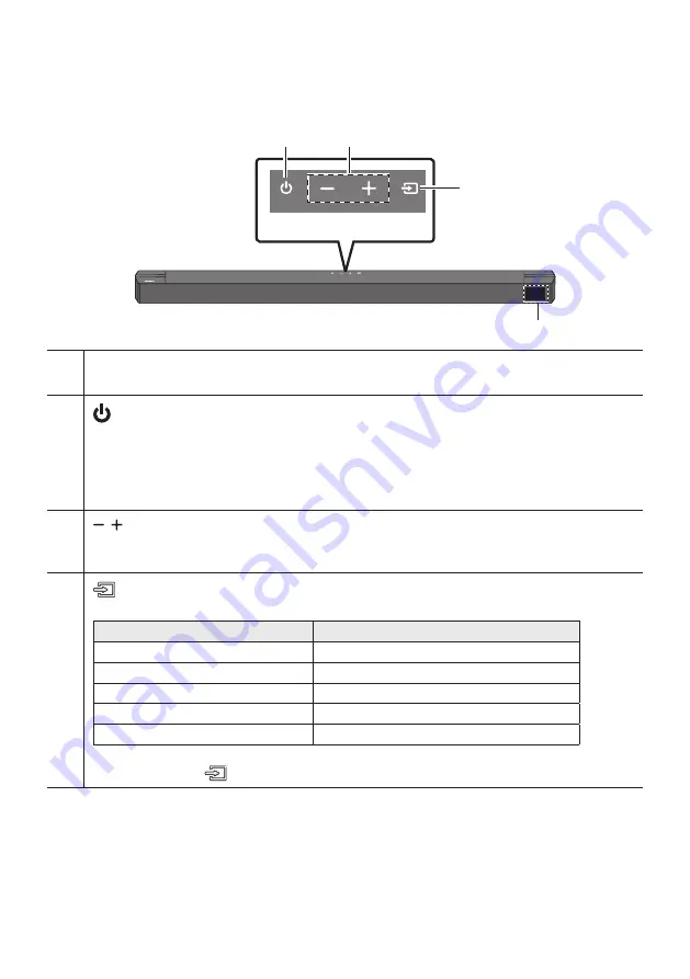 Samsung HW-B660 Full Manual Download Page 48