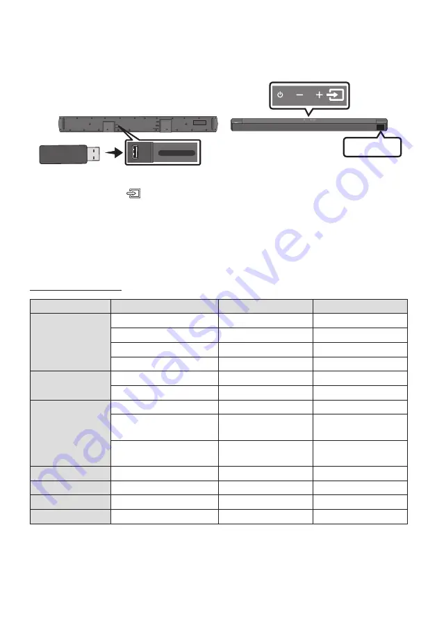 Samsung HW-B660 Full Manual Download Page 69