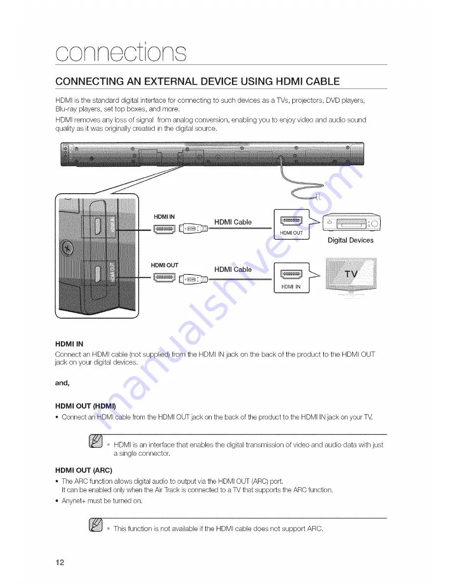 Samsung HW-F450/ZA Скачать руководство пользователя страница 12