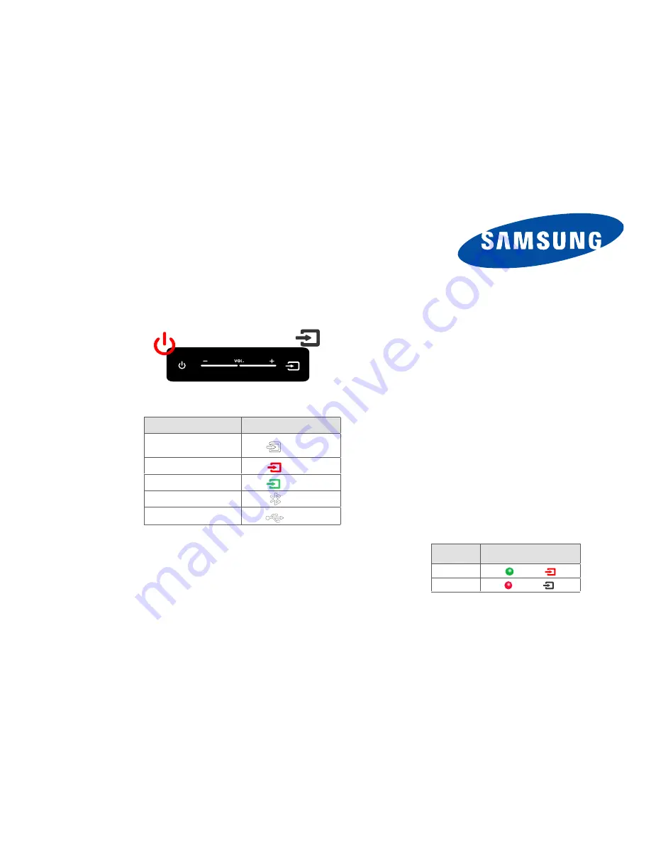 Samsung HW-J250 Manual Download Page 13