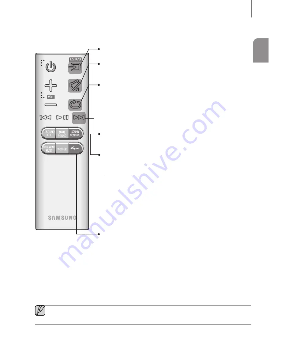 Samsung HW-J651 Скачать руководство пользователя страница 9