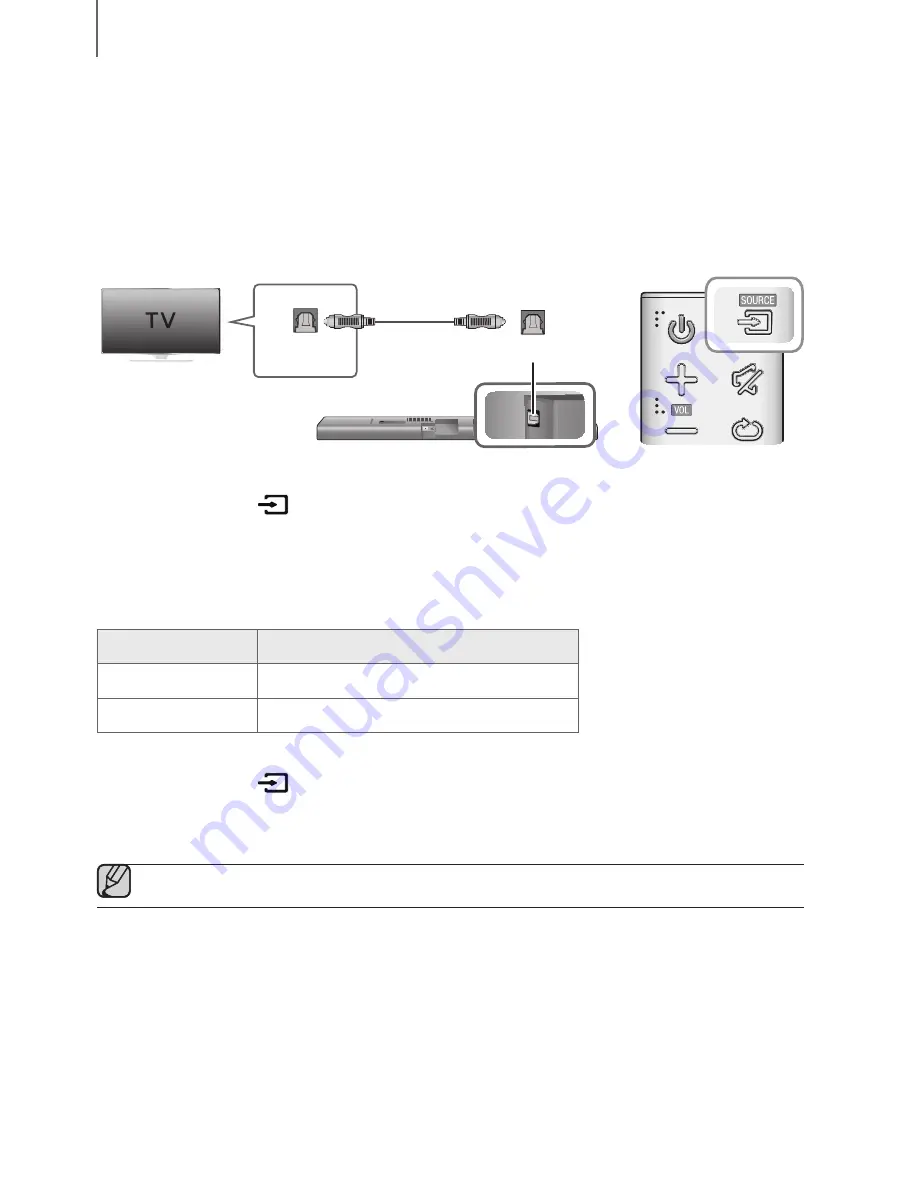 Samsung HW-J651 Скачать руководство пользователя страница 47