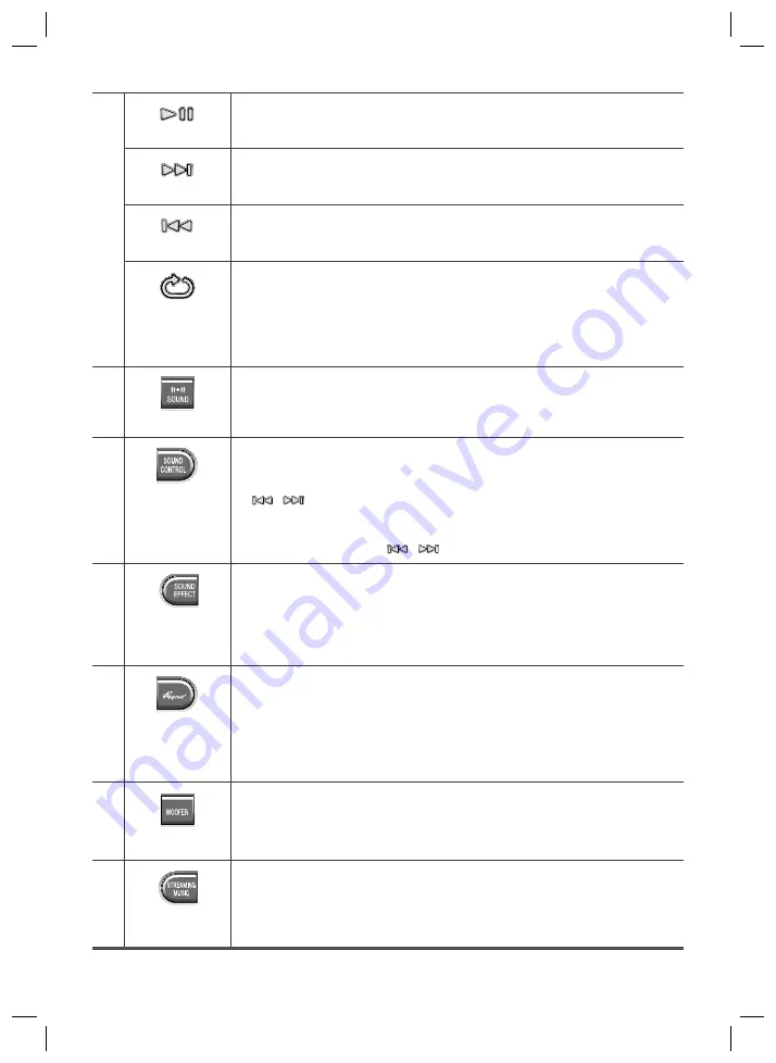 Samsung HW-J7501R User Manual Download Page 18