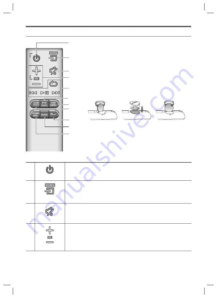 Samsung HW-J7501R User Manual Download Page 117