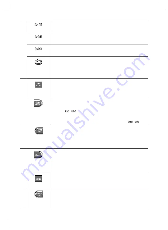 Samsung HW-J7501R User Manual Download Page 138