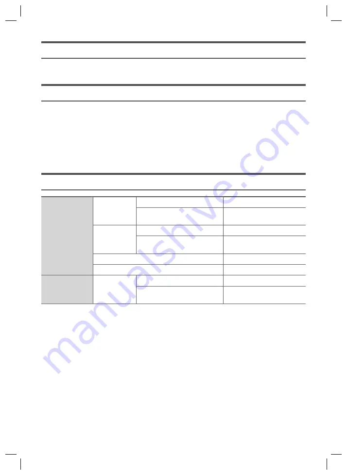 Samsung HW-J7501R User Manual Download Page 220