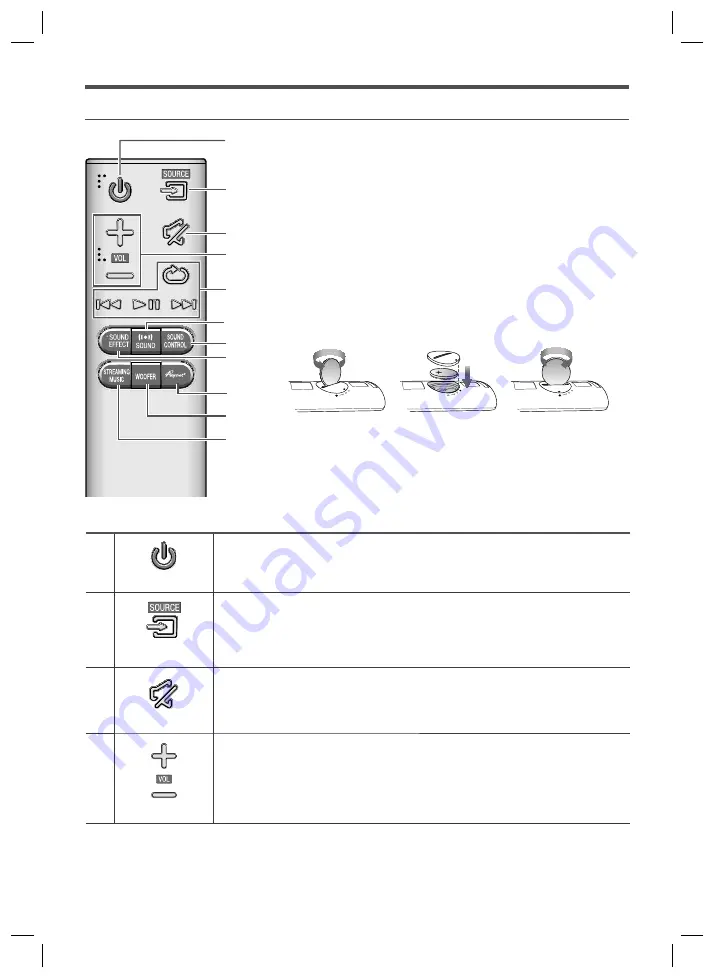 Samsung HW-J7501R Скачать руководство пользователя страница 237