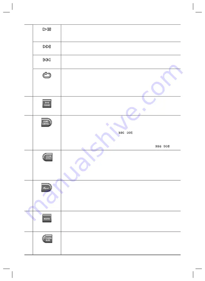 Samsung HW-J7501R Скачать руководство пользователя страница 238