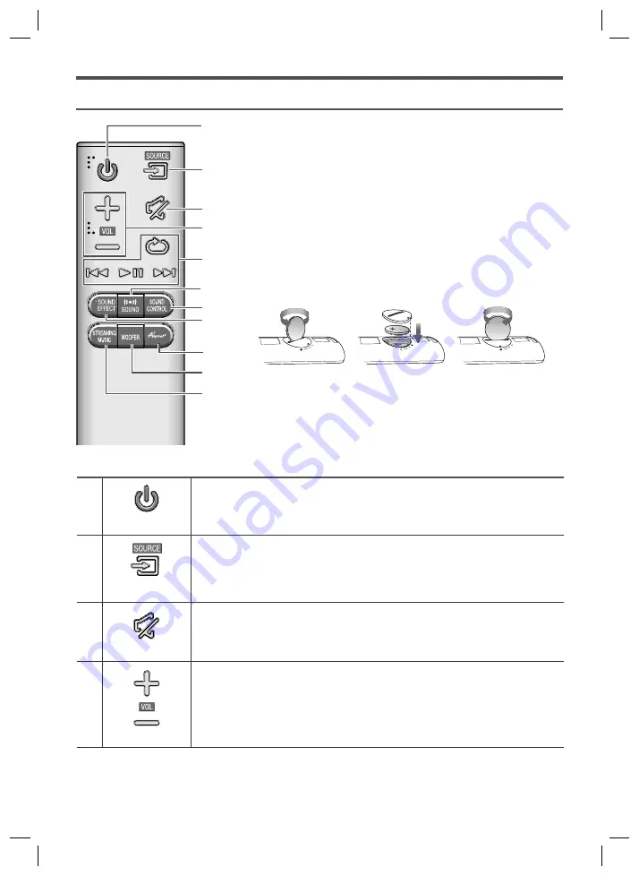 Samsung HW-J7501R User Manual Download Page 277