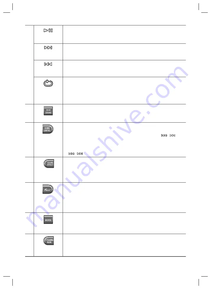 Samsung HW-J7501R User Manual Download Page 318